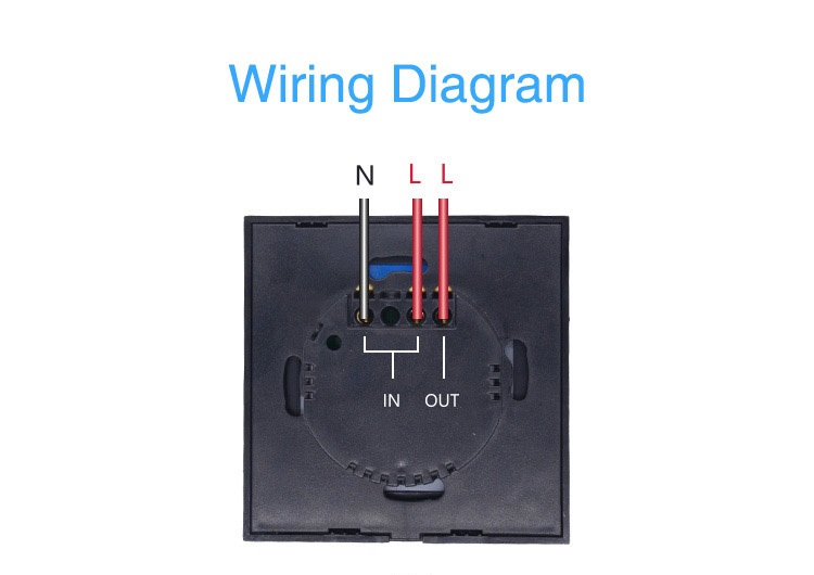 Wiring