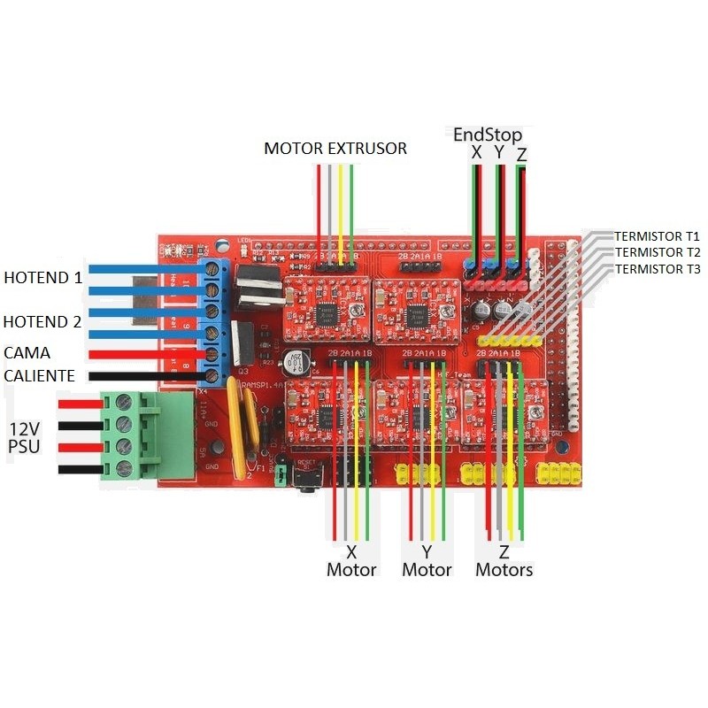 RAMPS 1.4 Kit Electrónica p/ Impressora 3D