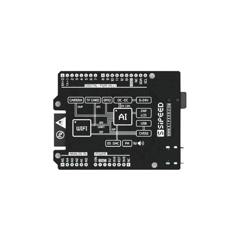 Sipeed Maixduino for RISC-V AI + IoT