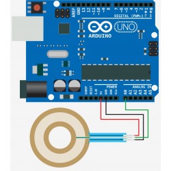 HotPot Rotary Potentiometer