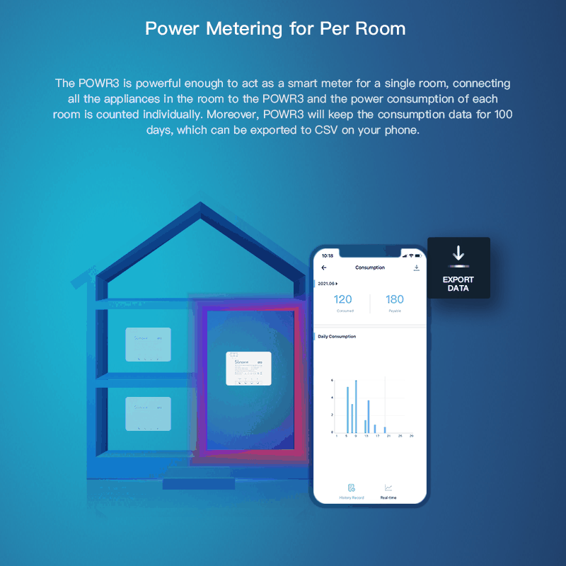 Interruttore Smart SONOFF POWR3 - Monitoraggio Energia, 25A 5500W, Compatibile Alexa - Foto 7