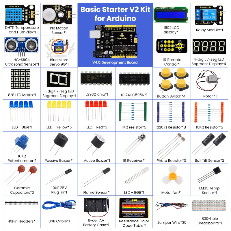 Intermediate Starter Kit for Arduino (With UNO R3) - KEYESTUDIO KS0403