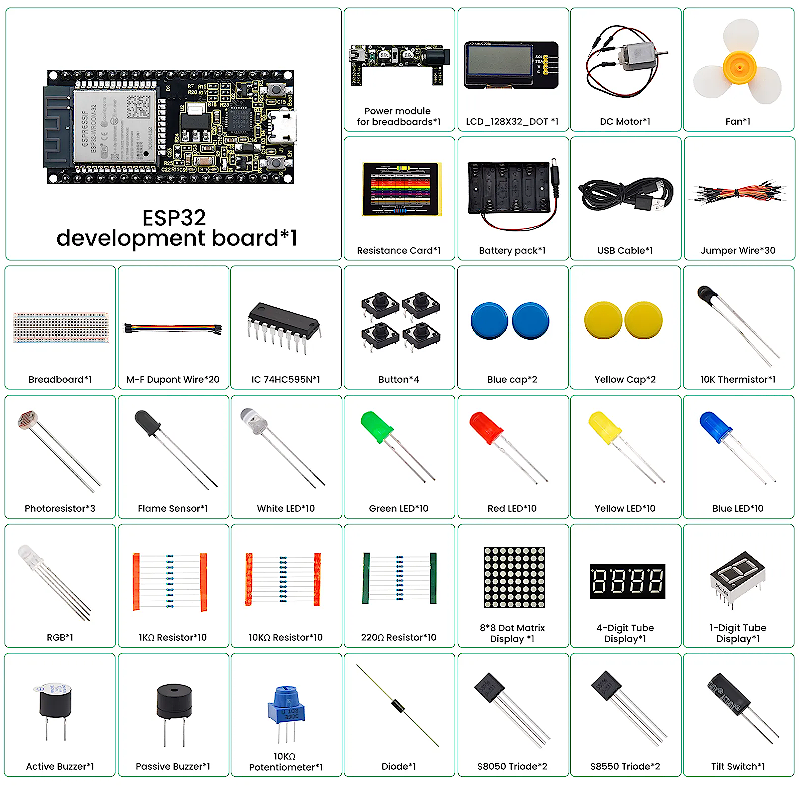 ESP32 Learning Kit Basic Edition (ESP32 included) - Keyestudio KS5012