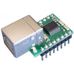 USB-GPIO12