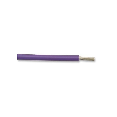 Fio Violeta 0.2MM (metro)