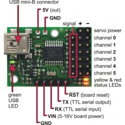 Controlador de 6 Servos por USB