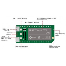 LinkIt Smart 7688 Duo - Arduino e Linux