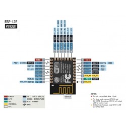 ESP-12E: ESP8266 Serial Port WIFI Wireless Transceiver Module for Arduino 