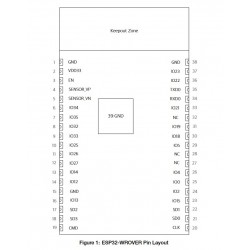 ESP32-WROVER-I Module WiFi+Bluetooth