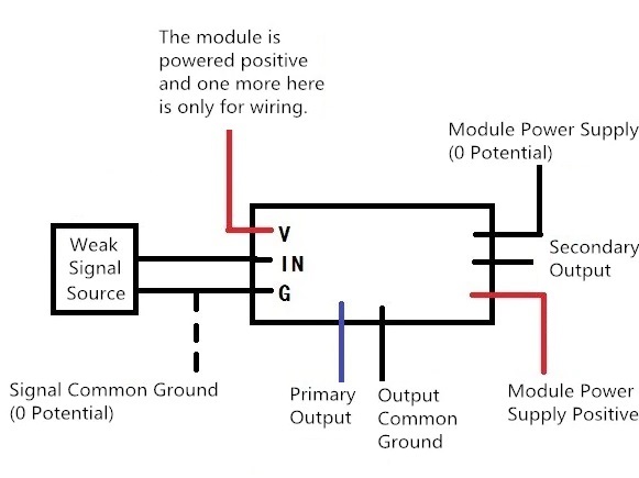 Wiring