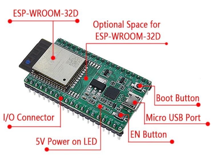 ESP32-DevKitC V4  ESP32-WROOM-32D Development Board ESP32 Development Board 