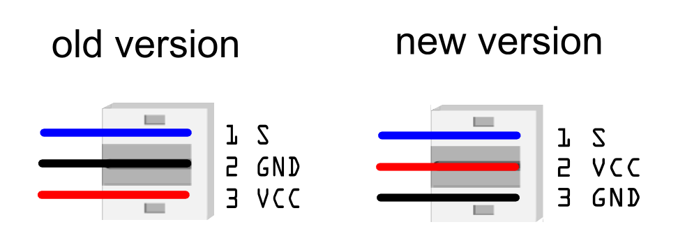 Conector