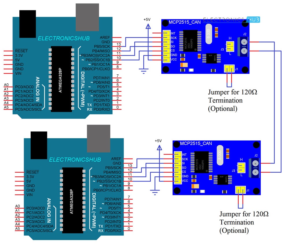 Arduino UNO R3 Example