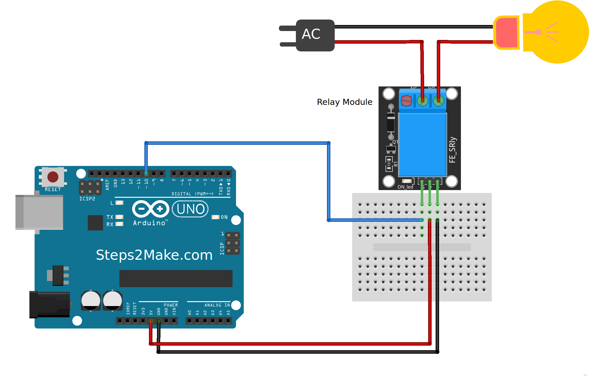 Connections Example