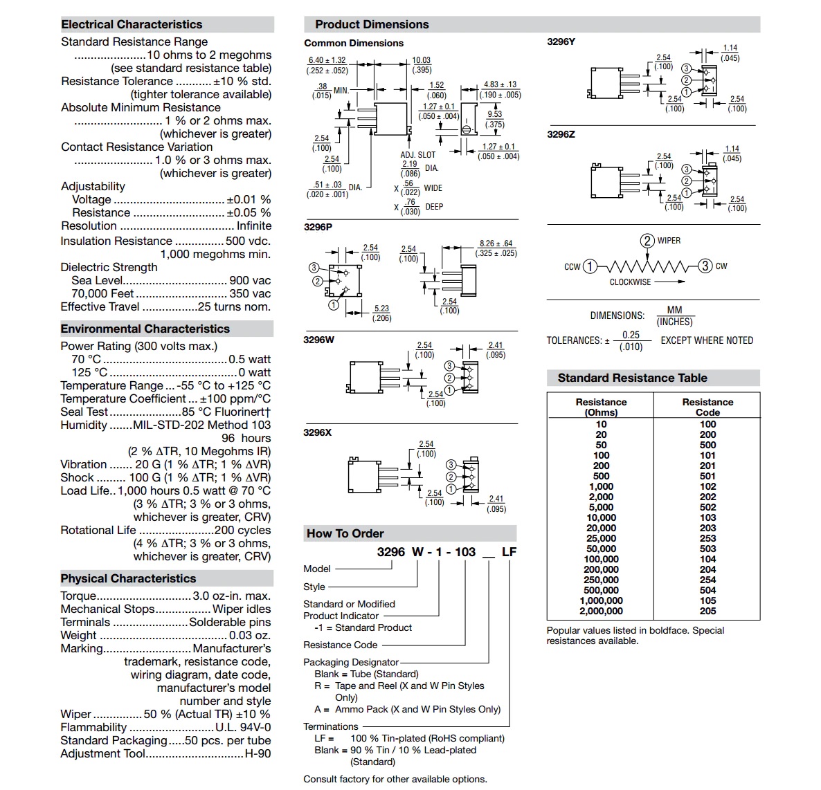 Datasheet