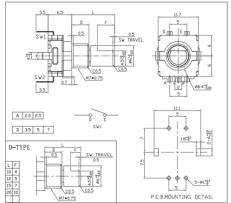 Dimensions