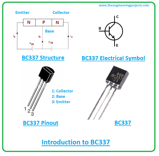 Transistor NPN