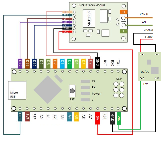 Wiring