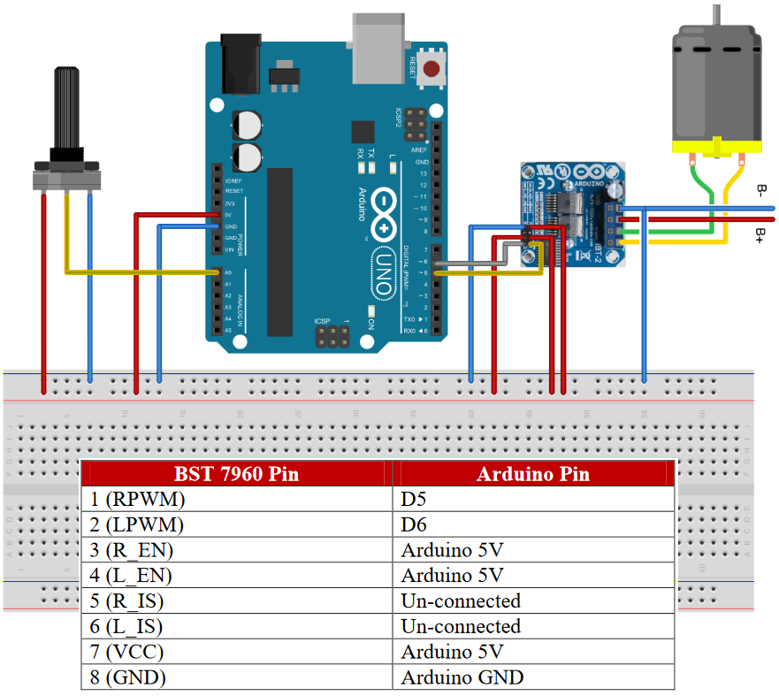 Arduino Connections