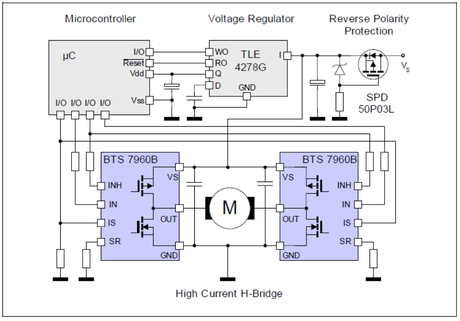 Schematic