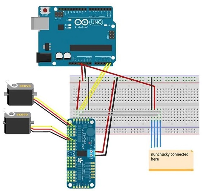 Arduino-Connection