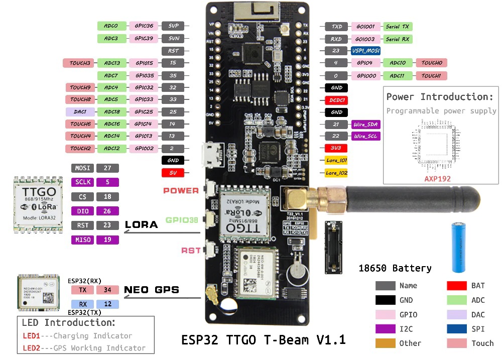 LILYGO® TTGO Meshtastic T-Beam V1.1 ESP32 433/868/915/923Mhz WiFi Bluetooth ESP32 GPS NEO-6M SMA 18650 Battery Holder With OLED LILYGO® TTGO Meshtastic T-Beam V1.1 ESP32 433/868/915/923Mhz WiFi Bluetooth ESP32 GPS NEO-6M SMA 18650 Battery Holder With OLED