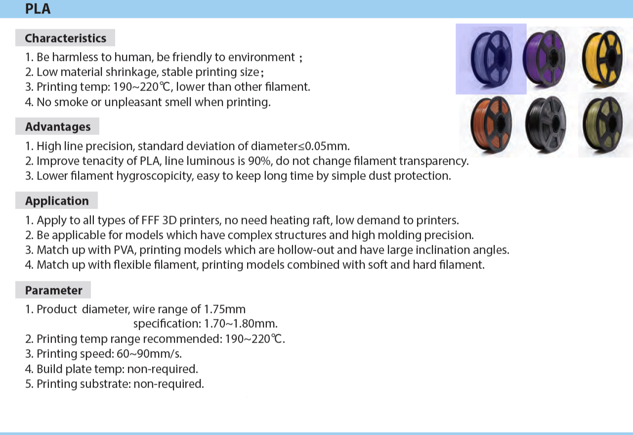 PLA caracteristics