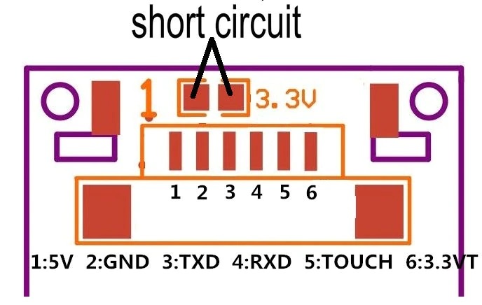 3.3V Power Option