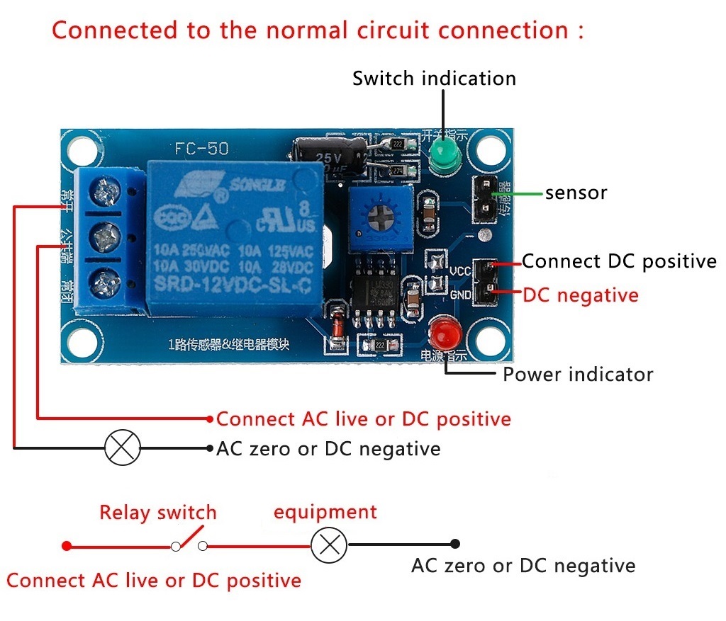 Connections