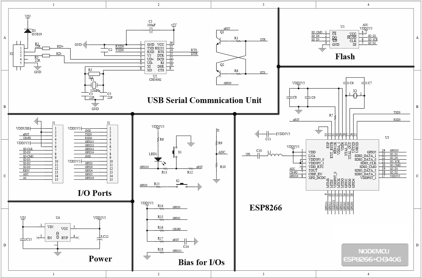 Schematic