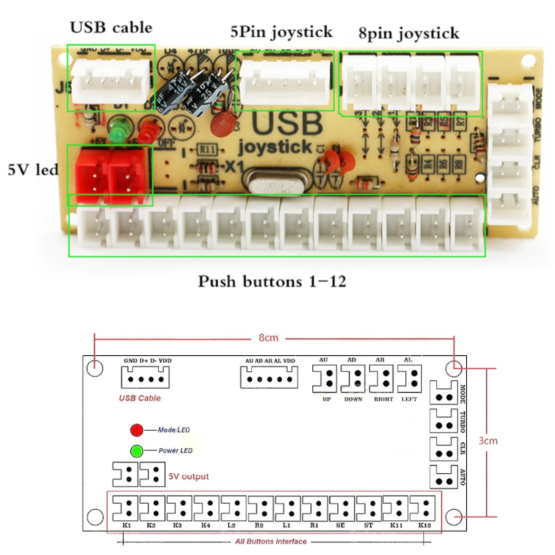 Jane Austen helvede Sammenbrud ARCADE Game Machine DIY Parts RED- USB Encoder + Joystick + Push Buttons +  Cables