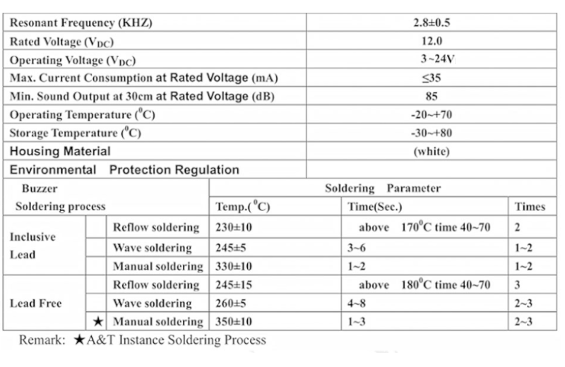 QWORK 20 Pièces Buzzer électronique, 3-12V Buzzer sonore 85dB