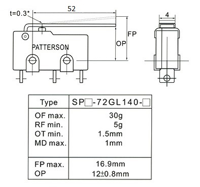 Dimensions