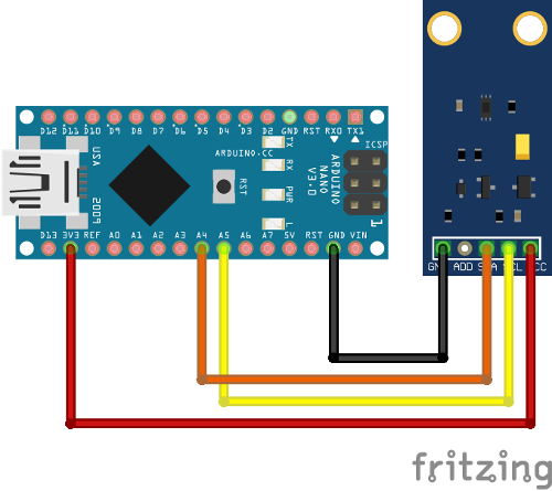 Wiring example